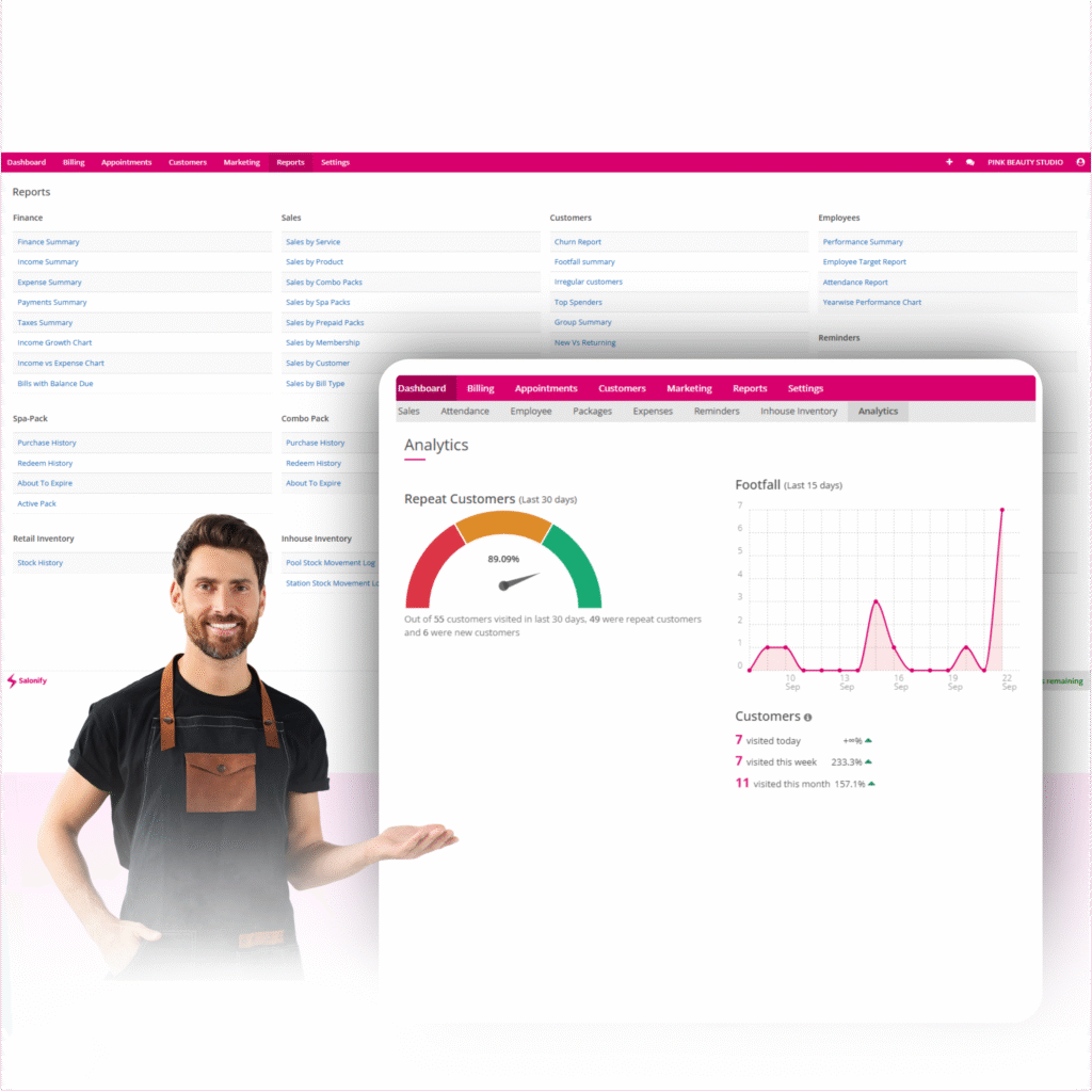 Salonify_reports_Analytics