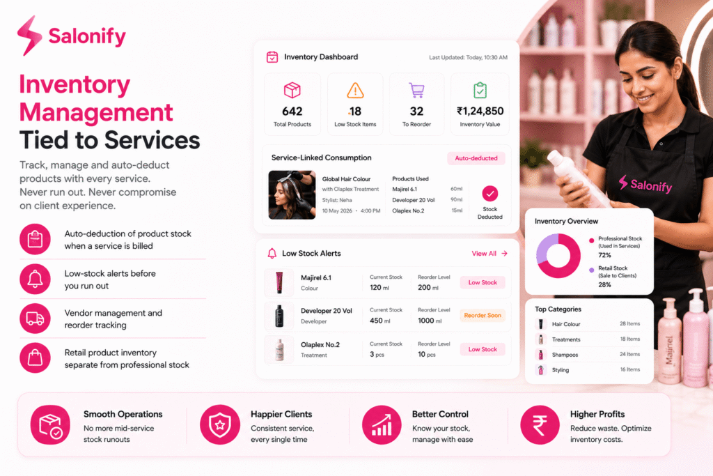 Inventory Management Tied To Services